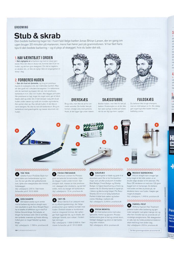 Proshave