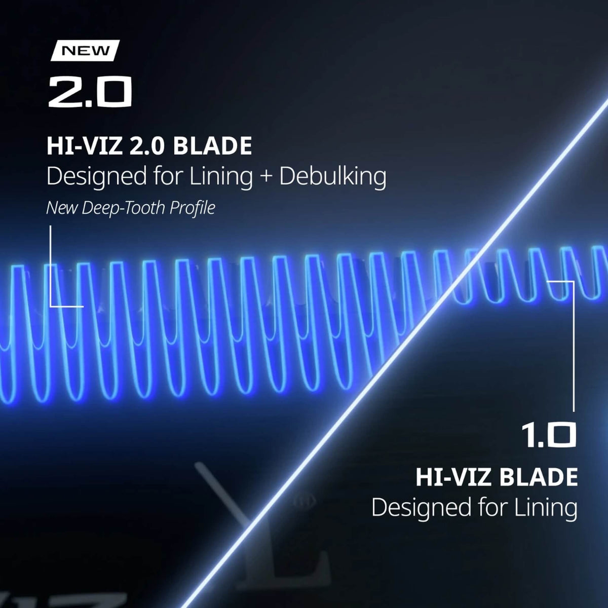Cordless Hi-Viz, Night Shade, begränsad upplaga