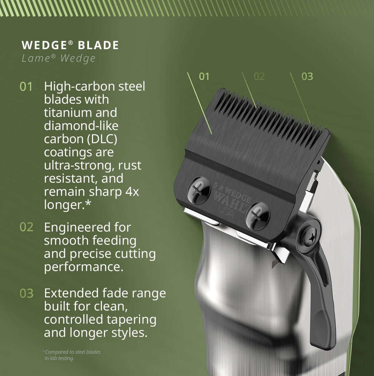 Cordless Legend+, begränsad upplaga, olivgrön
