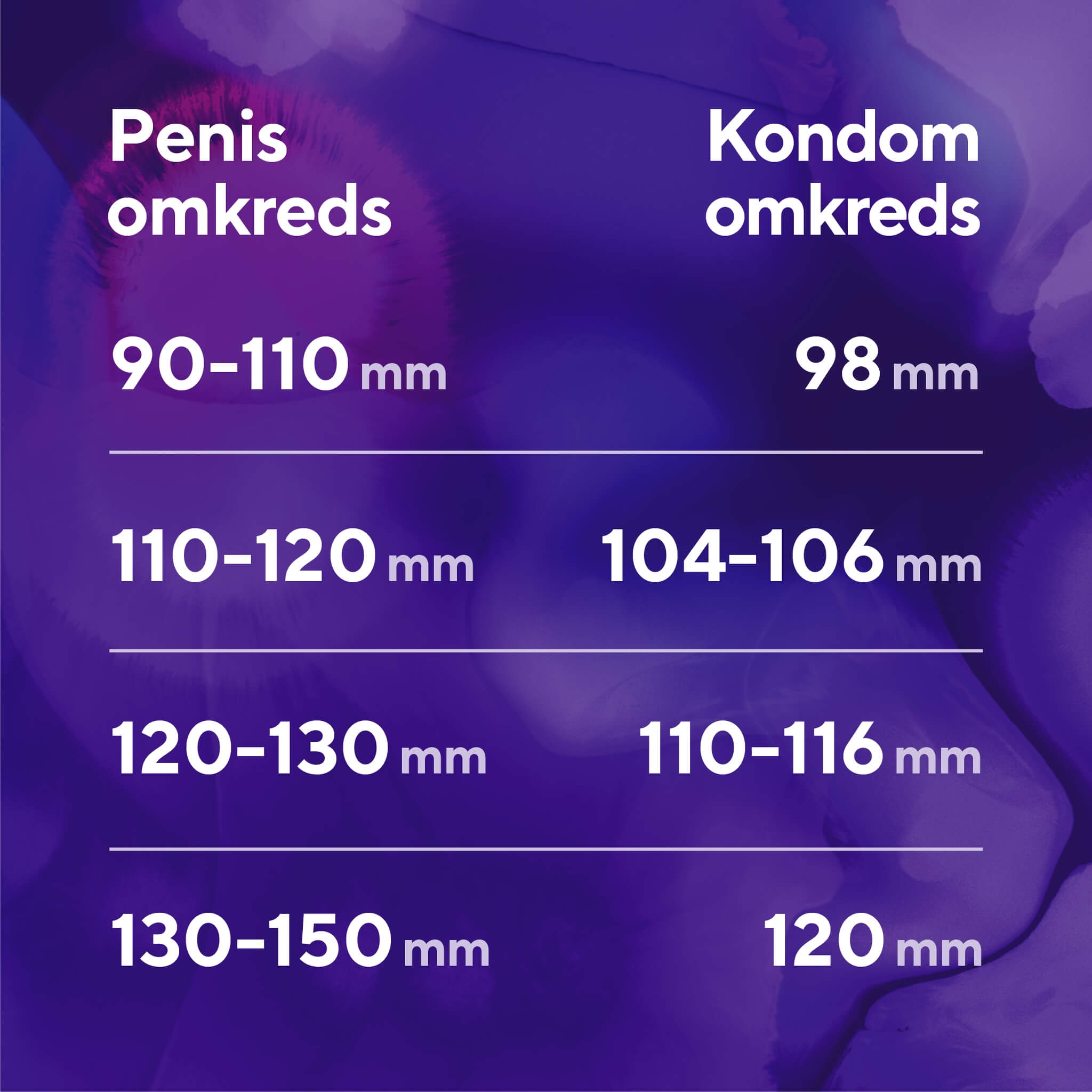Beyond Thin, kondomer, 10 st.