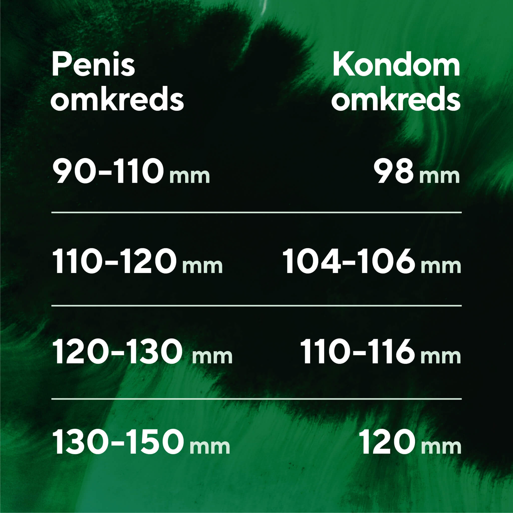 Grande XL-kondomer, 10 st.