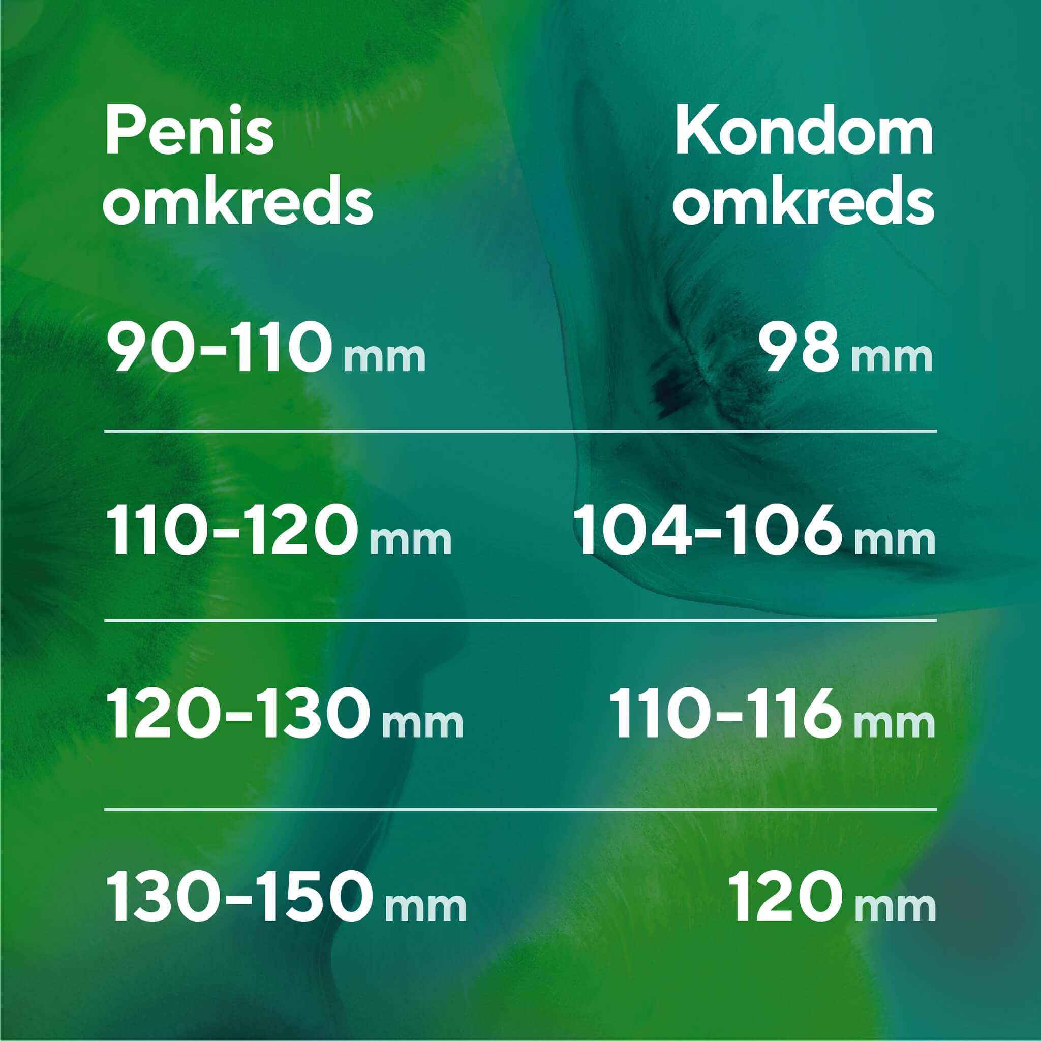 Sensual-kondomer, 10 st.
