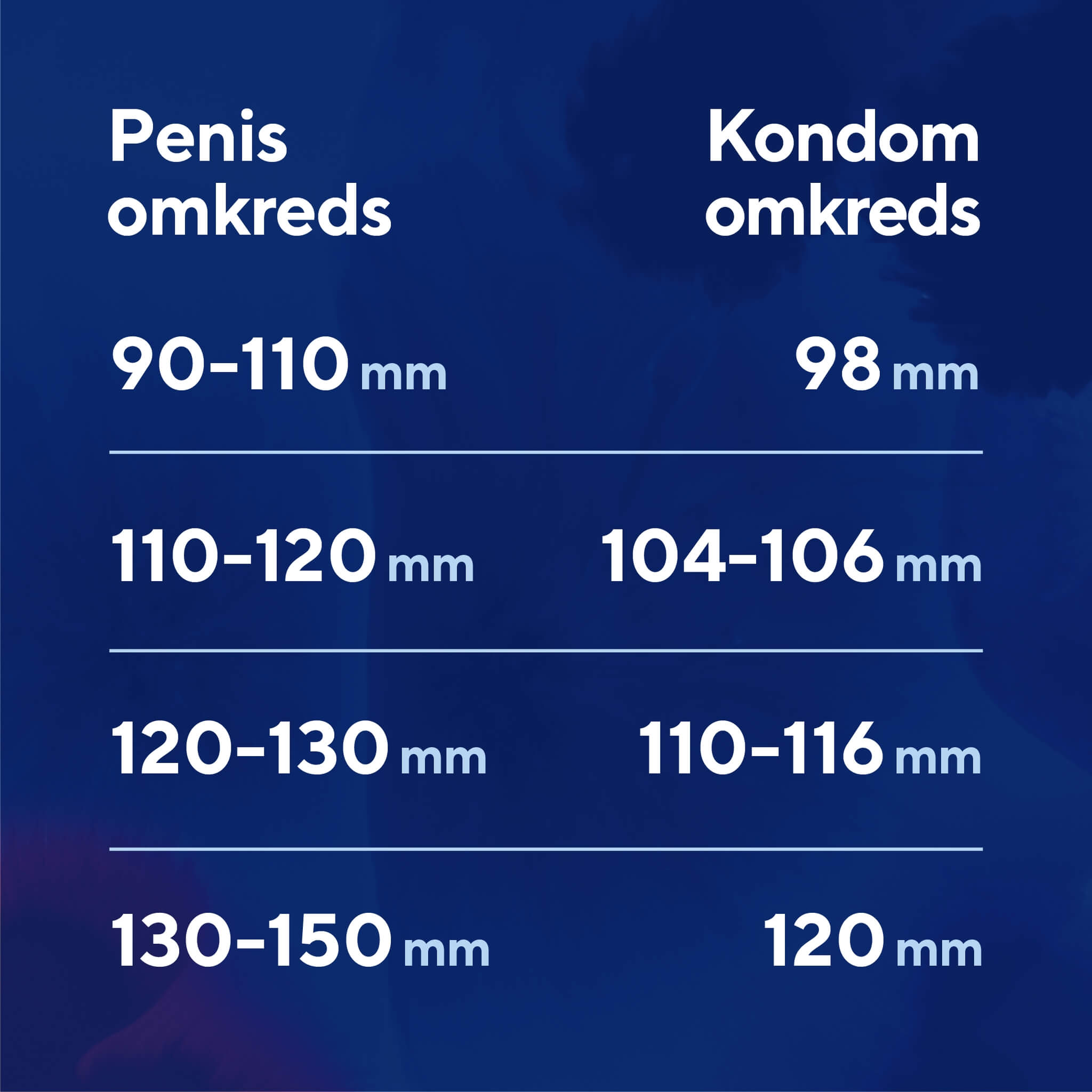 Profil-kondomer, 10 st.