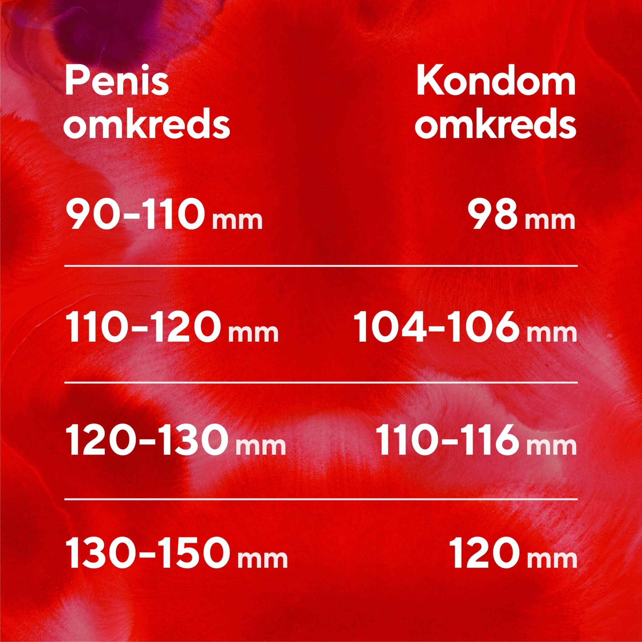 Thin-kondomer, 10 st.