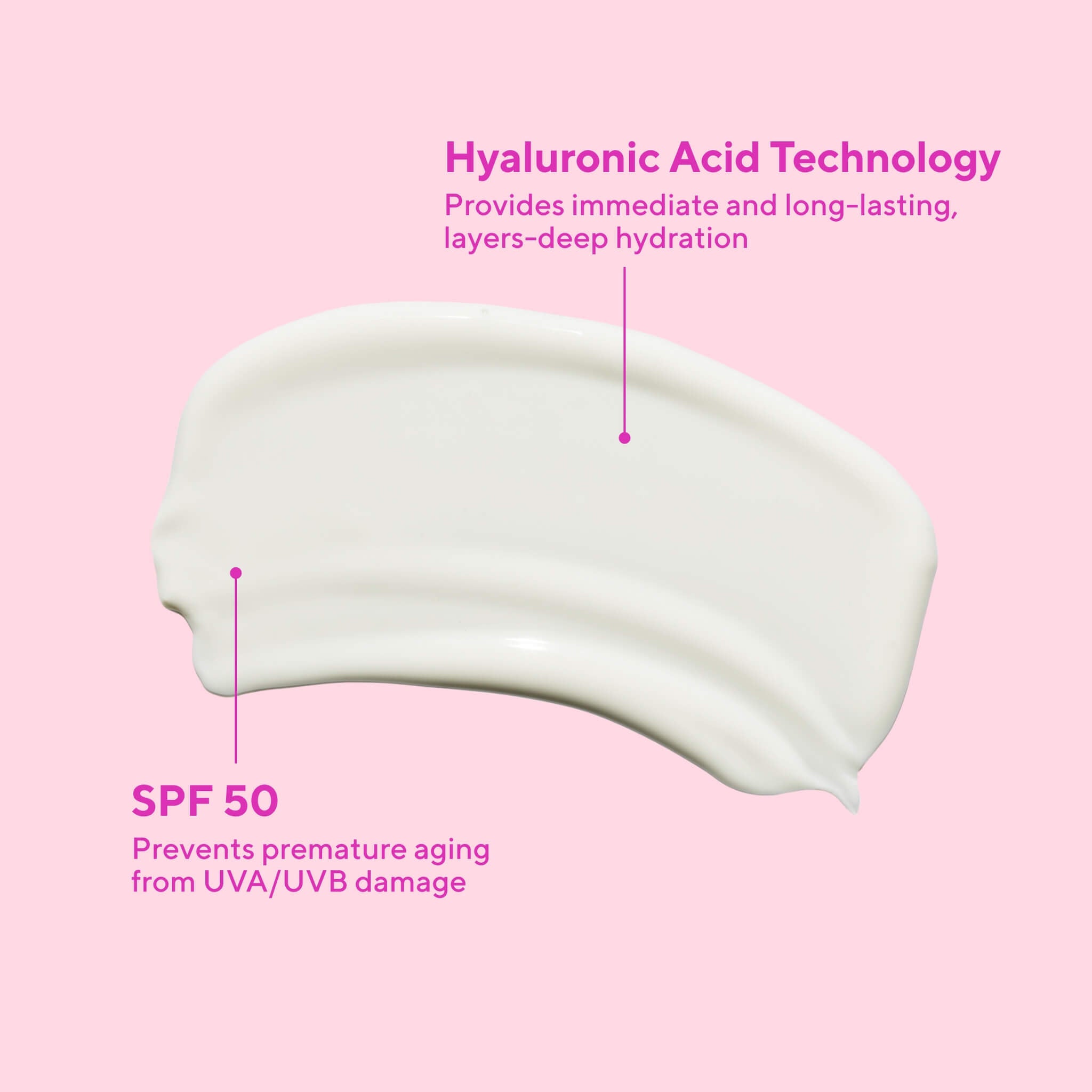 Superactive SPF Moisturiser Hydrating, Hydration, 50 ml.