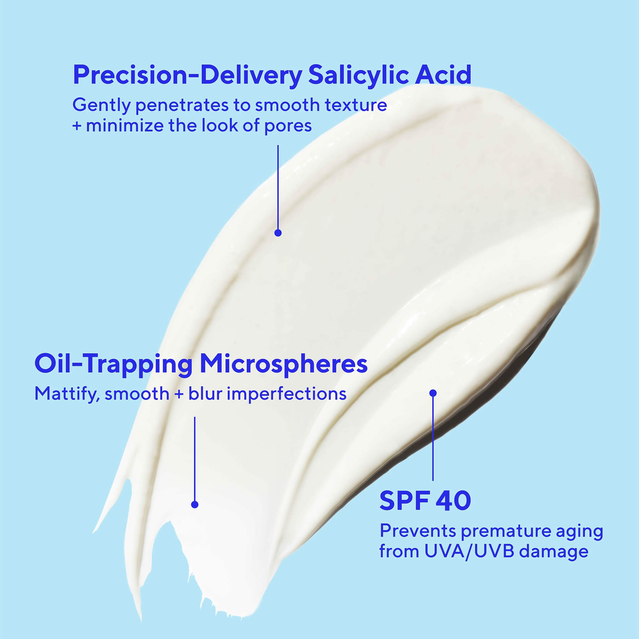 Superactive SPF Moisturiser Oil+Pore, Blemish Control, 50 ml
