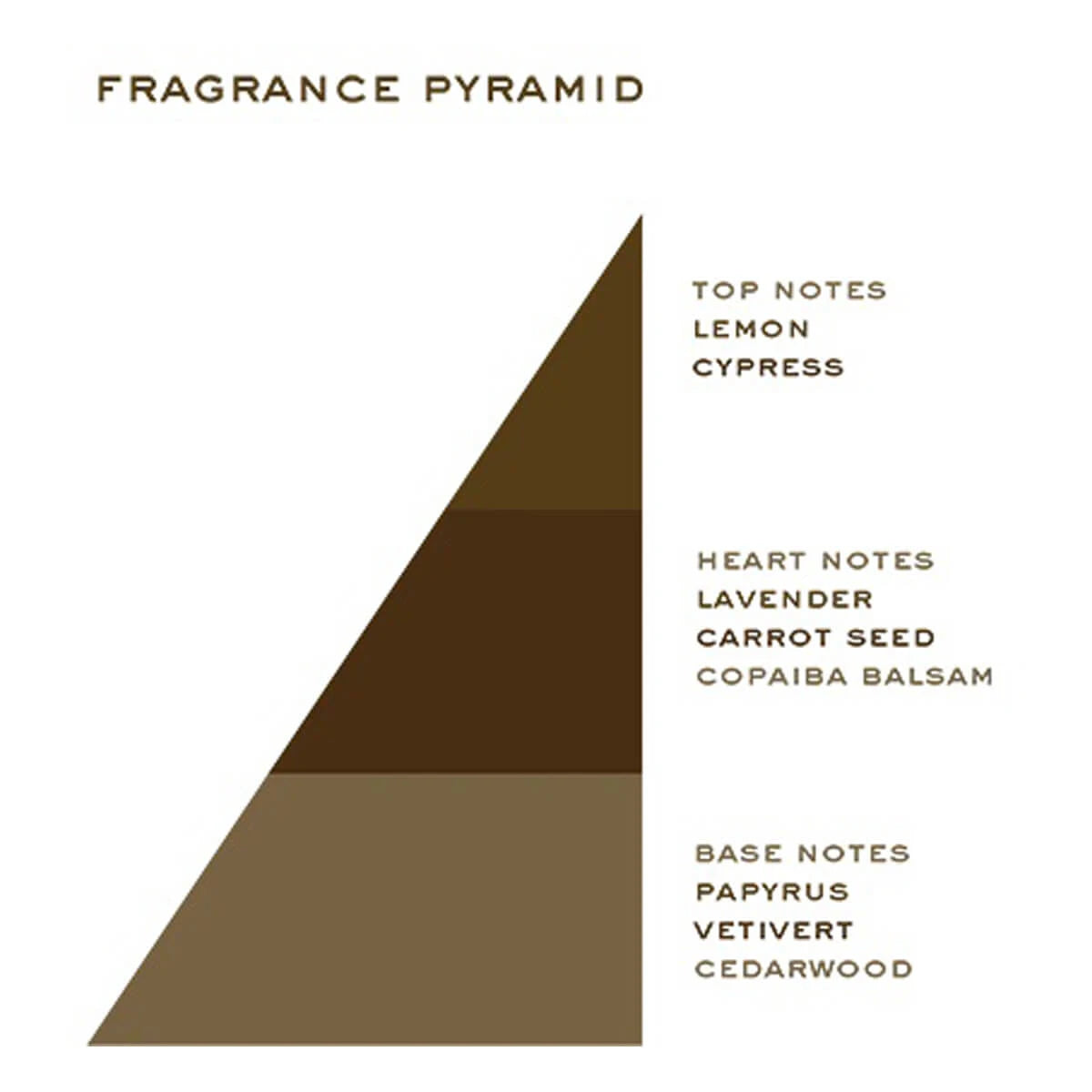 Aftershave Splash, Highgrove, 100 ml.