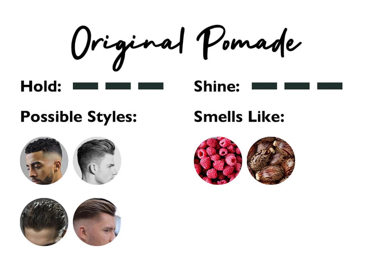 Original Pomade, 50 gr.