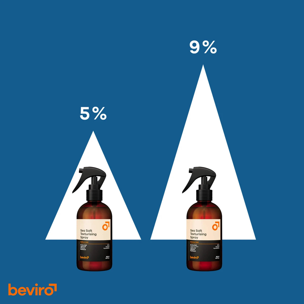 Sea Salt Spray, Extreme Hold, 250 ml.